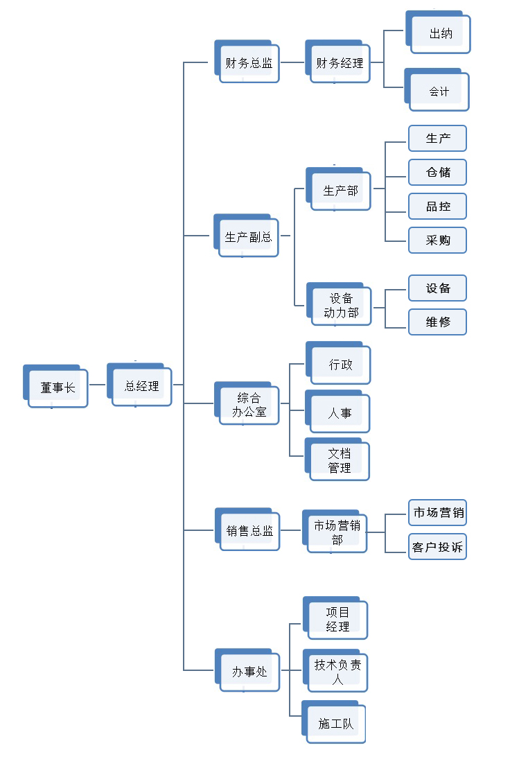 微信图片_20180607112520.jpg